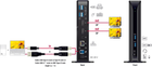 Stacja dokująca Delock 4xUSB3.2/2xDisplayPort 4K/RJ45 Ethernet/Audio Black (4043619877287) - obraz 6
