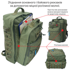 Тактический медицинский рюкзак 2в1 DERBY RBM-5 - изображение 4