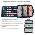 Рюкзак медицинский 2в1, рюкзак боевого медика, рюкзак медика тактический, медицинский тактический рюкзак - изображение 6