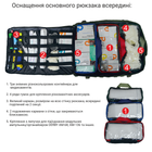 Медицинский рюкзак DERBY RBM-5 хаки - изображение 6
