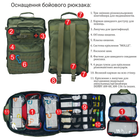 Медичний рюкзак DERBY RBM-5 олива - зображення 7