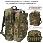 Медицинский боевой рюкзак 2в1 DERBY RBM-6 - изображение 4