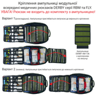 Медицинский боевой рюкзак 2в1 DERBY RBM-6 - изображение 8