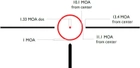 Приціл оптичний Hawke Frontier 30 1-6x24 прицільна сітка Circlel Dot з підсвічуванням - зображення 4