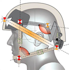 Подвесная система для шлема FMA Helmet Retention System H-Nape, Цвет: Койот - изображение 3