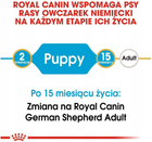 Sucha karma Royal Canin German Shepherd Puppy dla szczeniąt rasy owczarek niemiecki 1 kg (3182550724128) - obraz 4