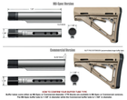Приклад CTR Magpul Carbine Stock Commercial-Spec чорний - зображення 5