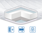 Матрац ортопедичний EUROSLEEP DUAL 180x200 см трикотаж