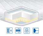 Матрац ортопедичний EUROSLEEP LATEX трикотаж 140x200 см
