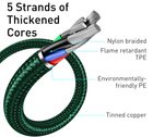 Кабель Baseus Display Fast Charging Data Cable USB to Type-C 66 W 1 м Green (CASX020006) - зображення 6