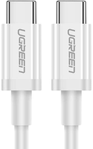 Kabel Ugreen US264 USB Type-C to USB Type-C 60 W ABS Cover 3 A 0.5 m White (6957303865178) - obraz 1