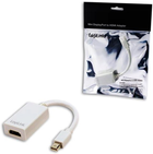 Adapter LogiLink mini DisplayPort - HDMI White (4052792008357) - obraz 2