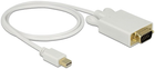 Kabel Delock mini DisplayPort - VGA M/M 1 m White (4043619826391) - obraz 2