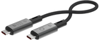 Kabel Linq USB Type-C M/M 0.3 m Black (8720574620504) - obraz 1