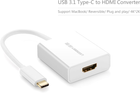 Adapter Ugreen USB Type-C to HDMI Adapter White (6957303842735) - obraz 2