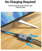 Przełącznik Vention HDMI 2.0 AFUHO (6922794743731) - obraz 3