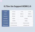 Kabel Vention HDMI-HDMI, 2 m v2.0 Black (VAA-B05-B200) - obraz 7