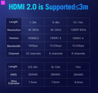Kabel Vention HDMI-HDMI, 1 m v2.0 Black (6922794732643) - obraz 10