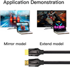 Kabel Vention HDMI-HDMI, 5 m v1.4 Black (VAA-B05-B500) - obraz 5