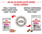Сухий корм Royal Canin Mini Relax Care для дорослих собак дрібних порід Релаксуючий 1 кг (3182550895118) - зображення 7