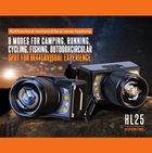 Ліхтар налобний акумуляторний SuperFire HL25 700 Lumen IP43 (6974760351792) - зображення 2