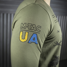 M-Tac футболка UA Side длинный рукав Light Olive M - изображение 15