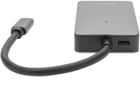 Czytnik kart Digitus USB-C Card Reader 2 Port High Speed (DA-70333) - obraz 3