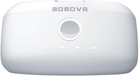 Dodatkowy akumulator BoboVR B2 (6937267000204) - obraz 1