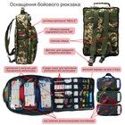 Рюкзак военного медика 2в1 DERBY RBM-6 пиксель - изображение 6