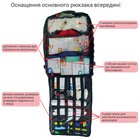 Медичний рюкзак ампульниця органайзер в комплекті DERBY SET RBM-2 піксель - зображення 5