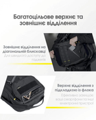Универсальный повседневный рюкзак Nitecore BP23 Pro (Cordura 500D, повышенная прочность) - изображение 8