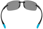Очки Preston X-LT Polarised Sunglasses Grey Lens - изображение 3