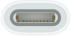 Adapter Apple Pencil to USB Type-C White (MQLU3) - obraz 3