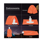 Термоспальный мешок-одеяло аварийный термоспальник с сигнальным свистком в чехле (водонепроницаем и ветронепроницаем) Польша - изображение 5