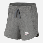 Дитячі шорти для дівчинки Nike Nsw Short Jersey CQ9353-091 128-137 см (S) Сірі (193658611763)