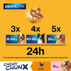 Ласощі для собак Pedigree Dentastix Chewy Chunx Maxi 68 г (4008429136405) - зображення 4
