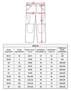 Штани військові Чорний L/52 - изображение 8
