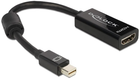 Adapter Delock mini-DisplayPort - HDMI 0.18 m Black (4043619650996) - obraz 1
