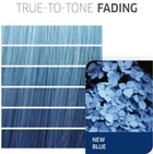 Farba do włosów Wella Professionals Color fresh Create Blue 60 ml (8005610603247) - obraz 3