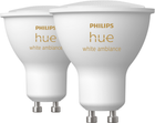 Лампа розумна Philips Hue GU10 5W 2200K-6500K Tunable white 2 шт. (8719514340121) - зображення 1