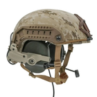 Крепление-адаптер на шлем «чебурашка» Sordin Tan для наушников MSA Sordin (SD-ACH-25T) - изображение 3