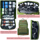 Медицинский тактический рюкзак военного медика DERBY SKAT-2 оливка - изображение 5