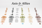 Настільна гра Avalon Hill Axis & Allies 1942 2-ге видання (0810011725546) - зображення 4