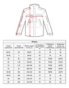 Китель тактический Rip-Stop, Miligus, Multicam, L (52) - изображение 8