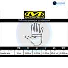 Перчатки тактические Mechanix Wear M-Pact Gloves MPT-78-009 М Multicam - изображение 8