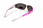 Защитные очки с уплотнителем Global Vision FlashPoint Pink-Silver (silver mirror) зеркальные серые - изображение 4