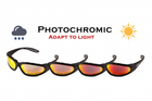 Фотохромные защитные очки Global Vision Hercules-1 Plus Photochr. A/F (G-Tech™ red) фотохромные красные - изображение 6