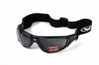 Защитные очки со сменными линзами Global Vision QUICK CHANGE KIT сменные линзы - изображение 2