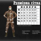Тактический костюм зимний 5.11 mission Мультикам M - изображение 5