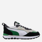 Чоловічі кросівки Puma Rider FV "Future Vintage" 38767234 48.5 (13UK) 32 см Сірі (4065454951045) - зображення 1